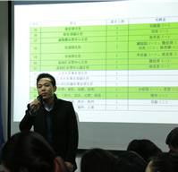 点击进入：2015年终岗位竞选 照片集